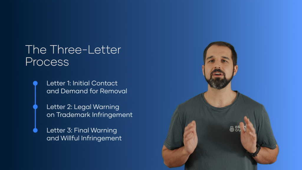 A man from Embodic Films stands next to a presentation slide explaining "The Three-Letter Process" for trademark infringement, outlining the steps: initial contact, legal warning, and final warning.